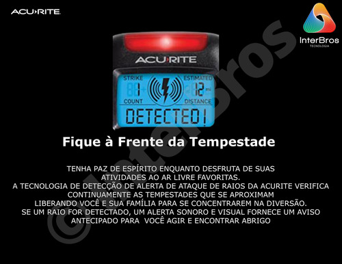 Acurite 02020 Detector Raios Portátil Bolso Kit10 Sj