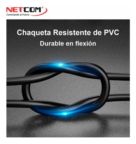 Cable Hdmi 2.0 Netcom Hdr Para Ps5/4 Vr Nintendo Xbox 18m