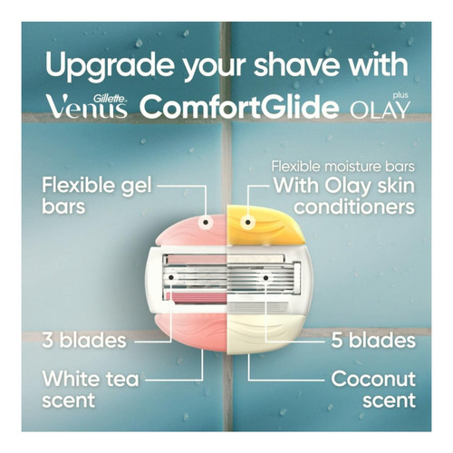 Gillette Venus Recambios De Hoja De Afeitar Para Mujer,