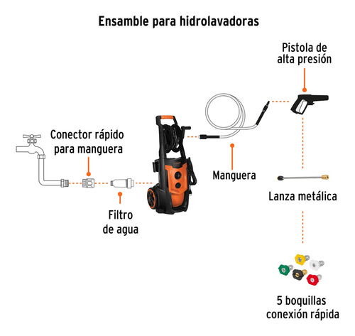 Hidrolavadora Eléctrica2000 Psi Motor Inducción 102111 Naranja
