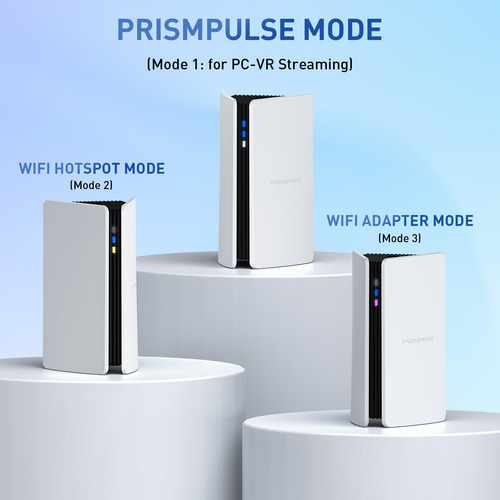Link Bridge Prismxr Puppis S1 Wifi6 Ax3000 Para Oculus Quest