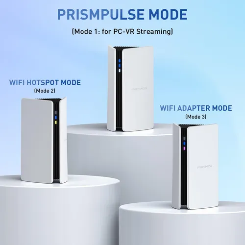 Link Bridge Prismxr Puppis S1 Wifi6 Ax3000 Para Oculus Quest