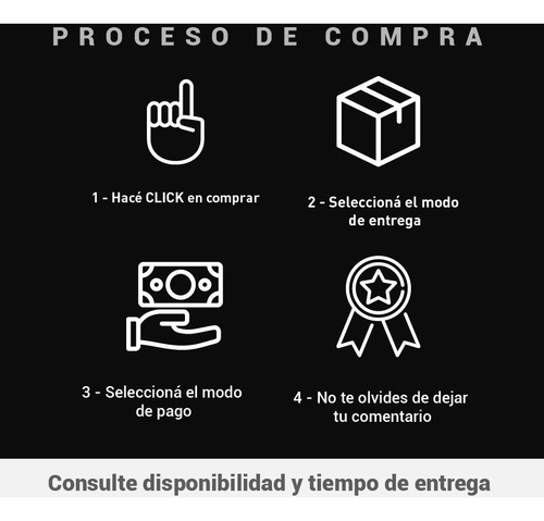 Imagen 7 de 8 de Pack X3 Lampara Aplique Pared Galponero Vintage Apto Led