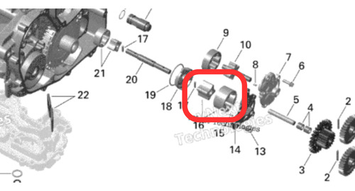 Rotor De Bomba De Aceite Can-am 2014-2025 420256831