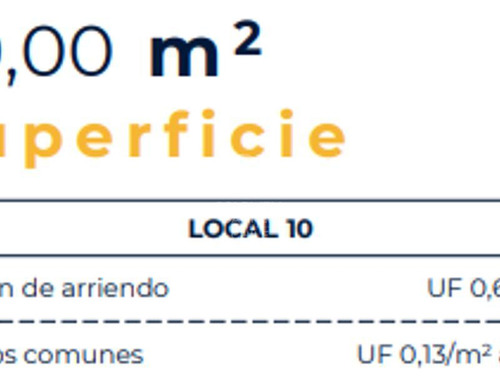 Local Via Foresta 2do.piso
