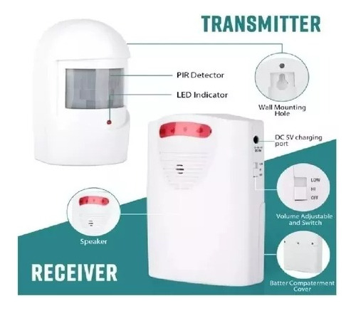 Sensor Movimiento Entrada A Local, Casa Sonido Alarma Aviso.
