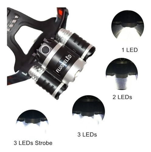 Fluoreled Lanterna Cabeça Recarregável Triplo T6 Led Cree