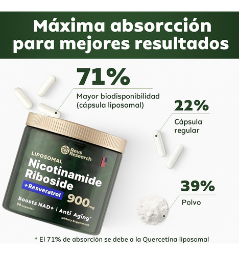 Nicotinamide Riboside Liposomal 900mg + Resveratrol Energía Sin Sabor