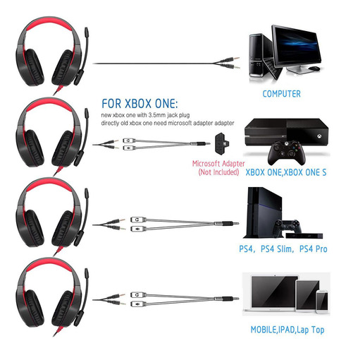 Auriculares Con Cancelación De Ruido Negro Rojo