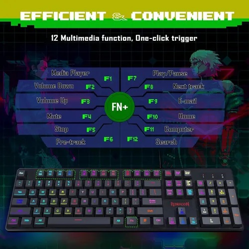 Kit Teclado Y Mouse Gamer Redragon Essentials Rds107