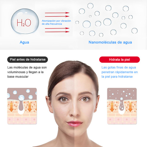 LOZAYI-Vaporizador Facial 3en1 Prof: Ozon+doblespray, Espejo/led