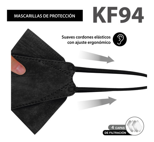 Cubrebocas Kf94 Tapabocas Mascarilla Con Tecnología De Corea