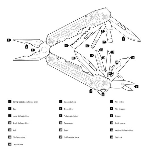 Imagen 6 de 7 de Multiherramienta Gerber Truss Gris Funda Nylon (30-001779)