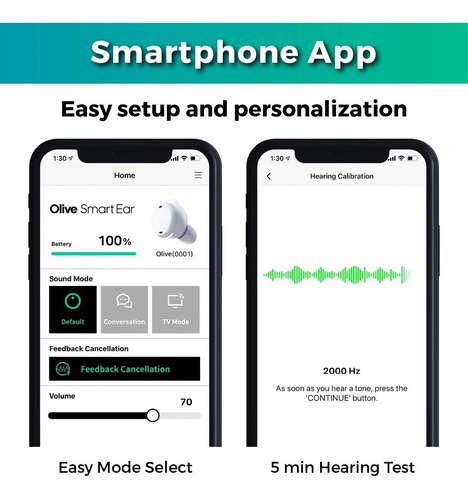 Oído De Oliva Inteligente: Amplificador De Sonido De Alta De