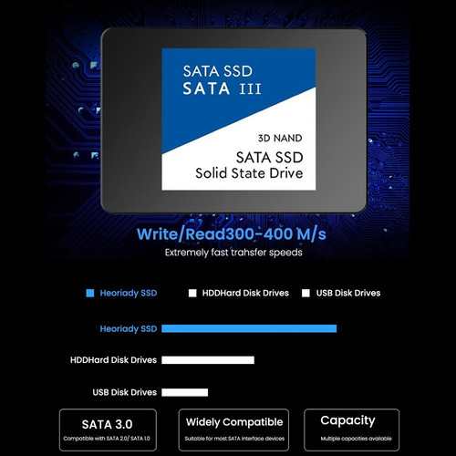 Ssd 1tb Sata 3 Western Digital 2.5 - Sds1000t3g0a