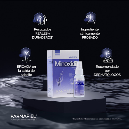 Imagen 3 de 8 de 2 Piezas Spray Anacastel Minoxidil 5% Cabello Y Barba 60 Ml