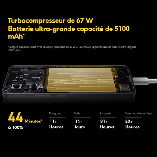 Celular Poco X6 12gb + 256 Gb Negro Negro