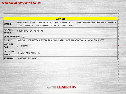 Celaya Nave Rentada En Usd Parque Industrial Gto 090625