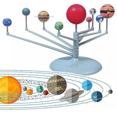 Los Niños Nueve Planetas Sistema Planetario Costura Molde En