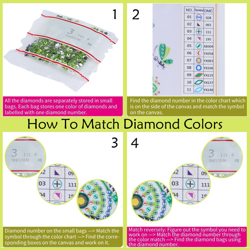 Kit De Pintura De Diamante Doble Con Forma De Pavo Real, 5d,
