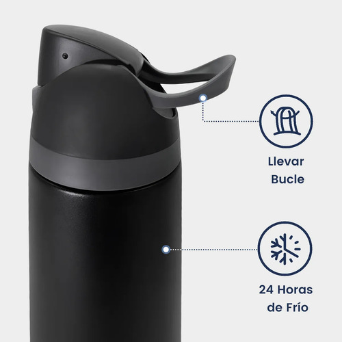 Frasco De Vacío Con Aislamiento De Acero Inoxidable 950 Ml