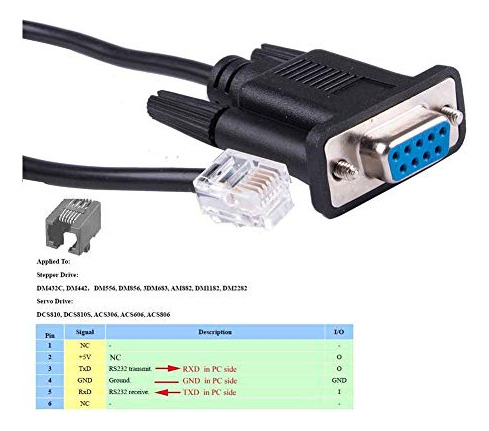 Red Lan Lianshu Rs232 Db9pin Hembra A Rj11 Rj12 6p6c Lan Se