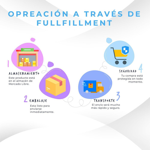 Imagen 5 de 8 de Flexómetro Estándar 3 Mts Irwin