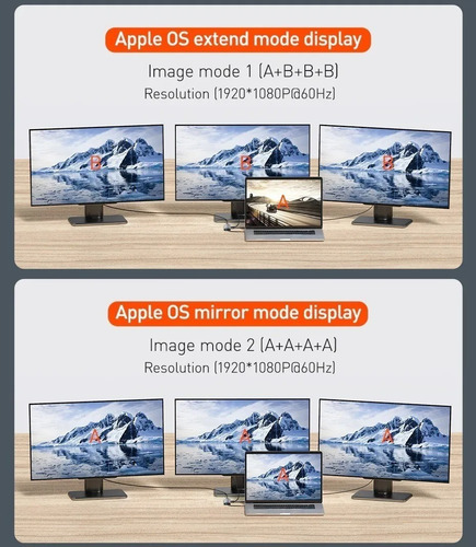 Adaptador Hub Usb C 10 En 1 Hdmi Rj45 Vga Aux Micro Sd Matad