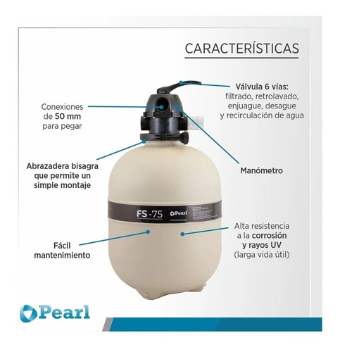 Filtro Tanque Para Piscina Pearl Pileta 80.000 Litros Fs-75
