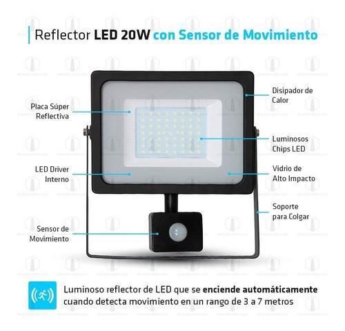 Imagen 3 de 10 de Reflector Led 20w iMac Con Sensor Movimiento Alta Potencia