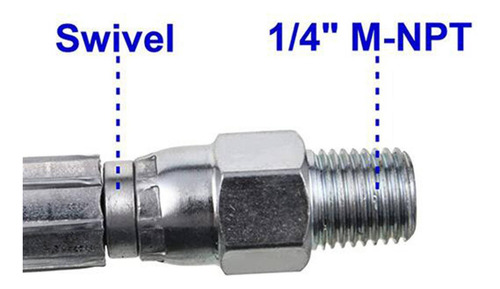 Kit De Chorro De Alcantarillado Lavadora A Presión - 1/4 Pul