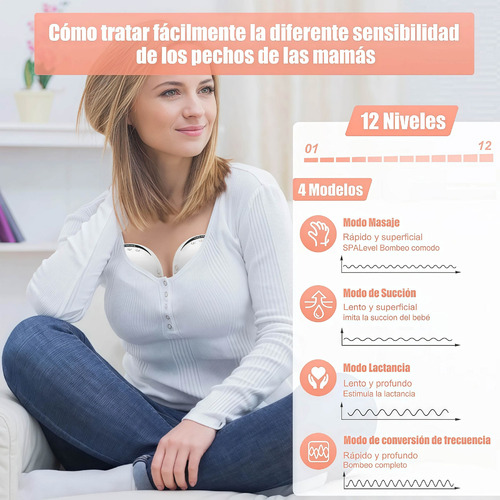 Extractor De Leche Electrico Portátil Manos Libres 2 Pcs
