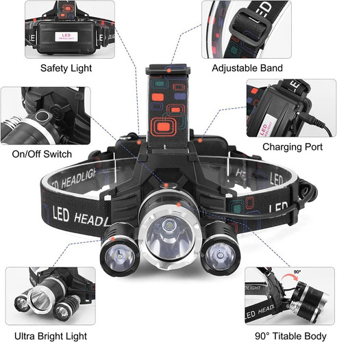 Linterna Led De Cabeza Recargable Tipo Minera 5000 Lumen