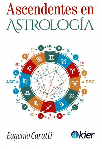 Ascendentes En Astrología