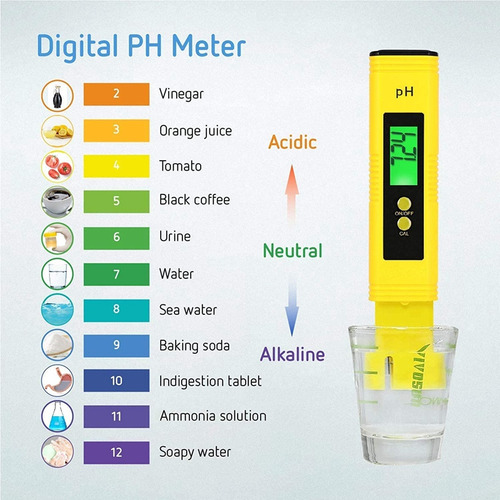 Imagen 6 de 8 de Ph Meter Tds Ppm Meter 3 En 1 Y 3 En 1 Phmetro De Suelo Ph/e