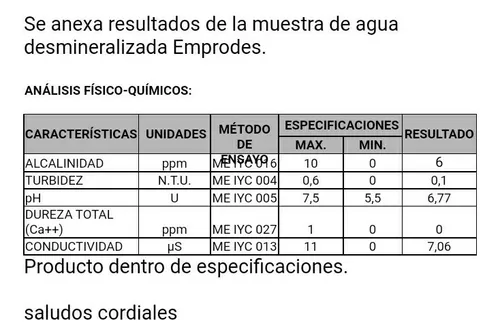 Agua Desmineralizada