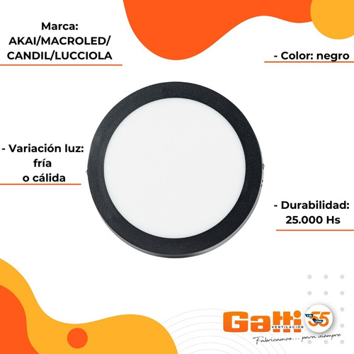 Imagen 5 de 9 de Plafón Led Aplique Para Ventilador De Techo 18 W Luz Fría/ca