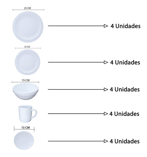 Vajilla De 20 Pzs Moderna De Vidrio Opal 4 Personas Blanco Vajilla Redonda