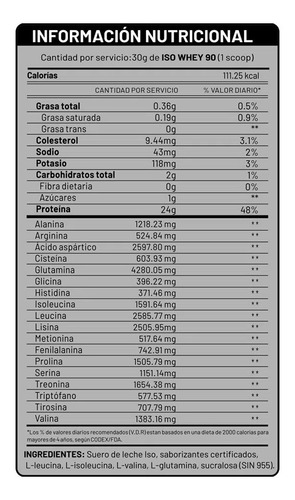 Imagen 2 de 4 de Proteina Isolatada Un Iso Whey 90 5 Kilos 167 Servicios