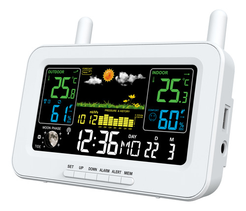 Estación Meteorológica (función Dcf), Reloj De Calibración I