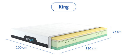 Colchón King Size Sensei | Memory Foam | Funda Removible | Clásico