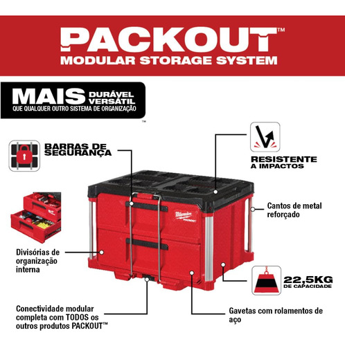 Caja De Herramientas Milwaukee Packout De 2 Cajones 48-22-84