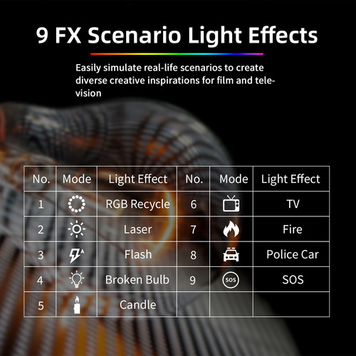 Led Para Videoconferencia Desiontal Ireal X1 Pocket Rgb Fill