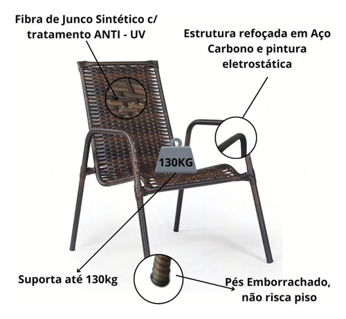 Kit 2 Cadeiras De Varanda Em Fibra De Junco Sintético Piscina Area De Lazer Resistente