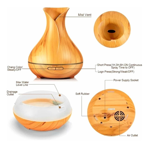 Humificador Difusor De Aromas Aromaterapia. Led Sabana Grand
