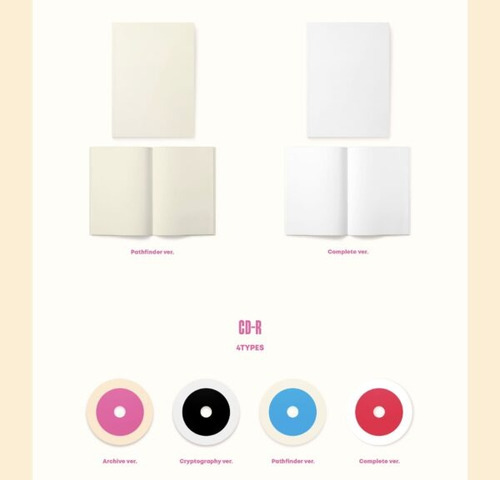 Twice Album Oficial Between 1&2 Versión Complete (rojo)