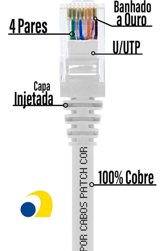 Atacado 10 Patch Cord Cat5e Cinza 1,5 Metros Rede