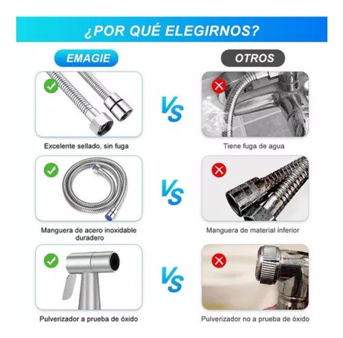 Zl Bidet Pulverizador Para Inodoro,bidé De Mano Con Soporte