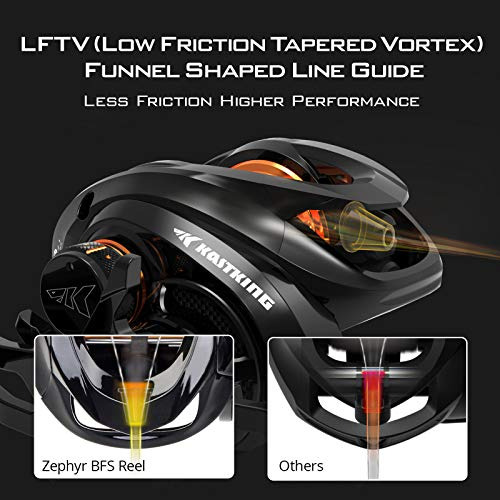 Carrete De Cebo Kastking Zephyr Bfs De Fibra De Carbono Bfs