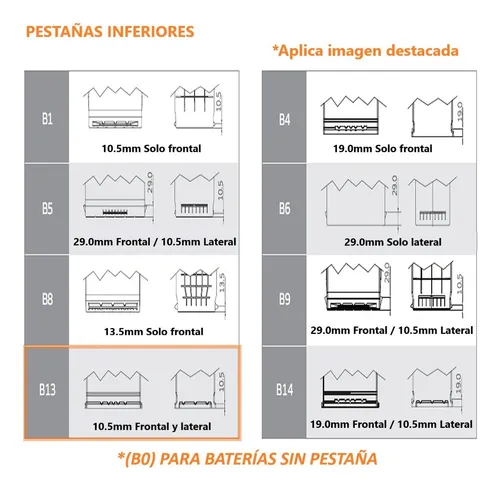 Batería Hankook Agm 59520 95 Ah 850cca